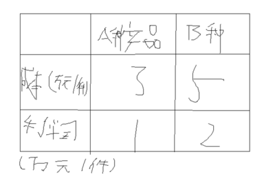 佳境酒店管理系統(tǒng)反結(jié)賬操作詳解與酒店管理實(shí)務(wù)